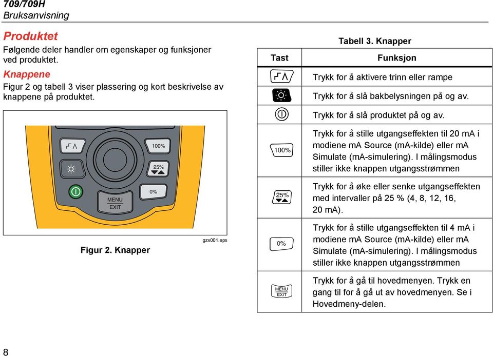 Trykk for å stille utgangseffekten til 20 ma i modiene ma Source (ma-kilde) eller ma Simulate (ma-simulering).