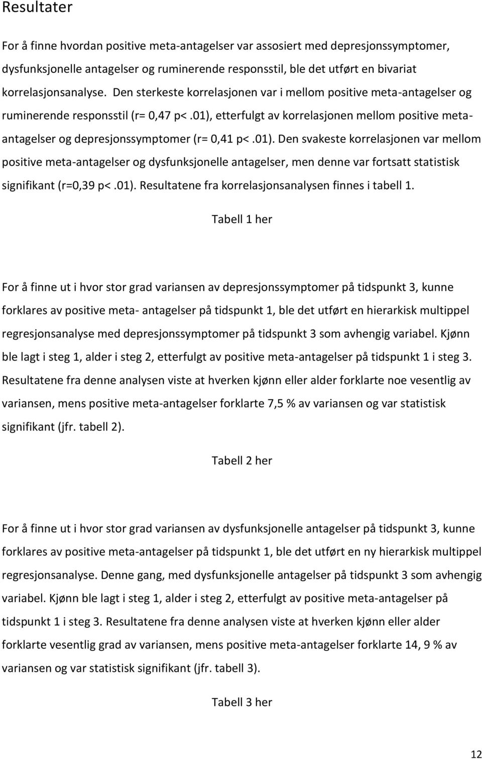 01), etterfulgt av korrelasjonen mellom positive metaantagelser og depresjonssymptomer (r= 0,41 p<.01). Den svakeste korrelasjonen var mellom positive meta-antagelser og dysfunksjonelle antagelser, men denne var fortsatt statistisk signifikant (r=0,39 p<.