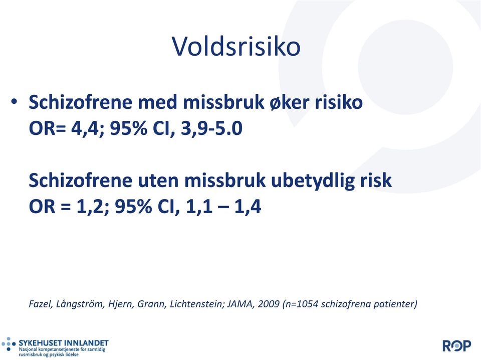 0 Schizofrene uten missbruk ubetydlig risk OR = 1,2; 95%