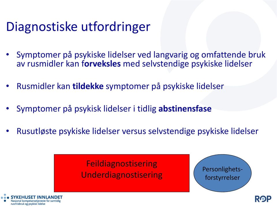 psykiske lidelser Symptomer på psykisk lidelser i tidlig abstinensfase Rusutløste psykiske