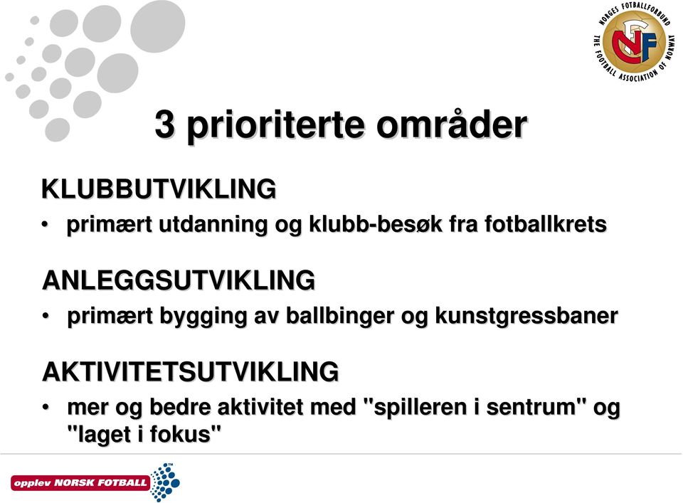 bygging av ballbinger og kunstgressbaner AKTIVITETSUTVIKLING