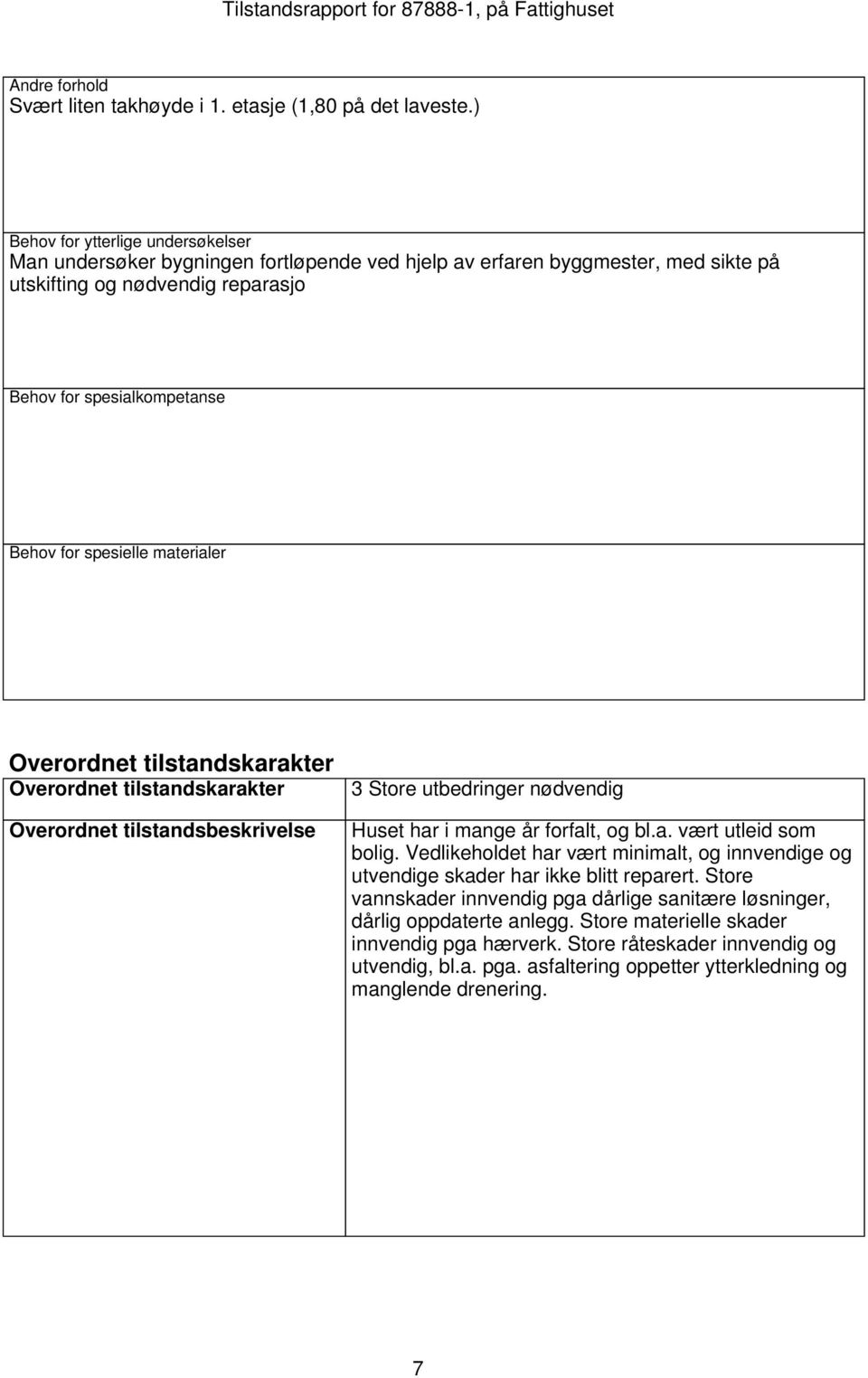 spesielle materialer Overordnet tilstandskarakter Overordnet tilstandskarakter Overordnet tilstandsbeskrivelse 3 Store utbedringer nødvendig Huset har i mange år forfalt, og bl.a. vært utleid som bolig.