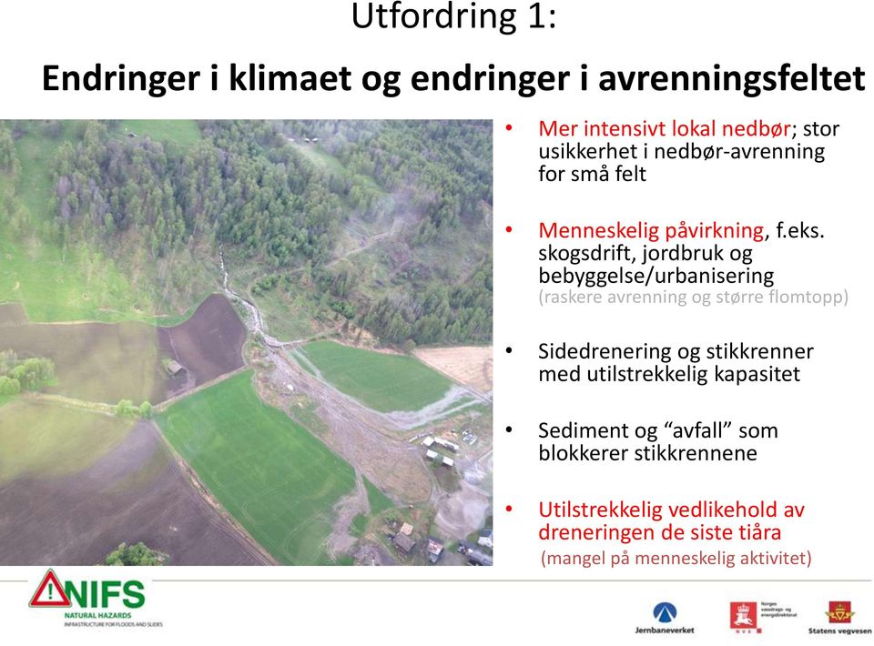 skogsdrift, jordbruk og bebyggelse/urbanisering (raskere avrenning og større flomtopp) Sidedrenering og