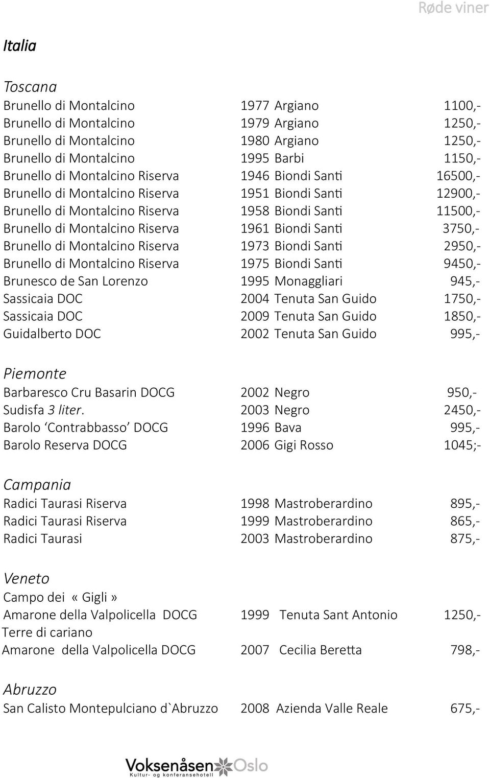 Riserva 1961 Biondi Santi 3750,- Brunello di Montalcino Riserva 1973 Biondi Santi 2950,- Brunello di Montalcino Riserva 1975 Biondi Santi 9450,- Brunesco de San Lorenzo 1995 Monaggliari 945,-