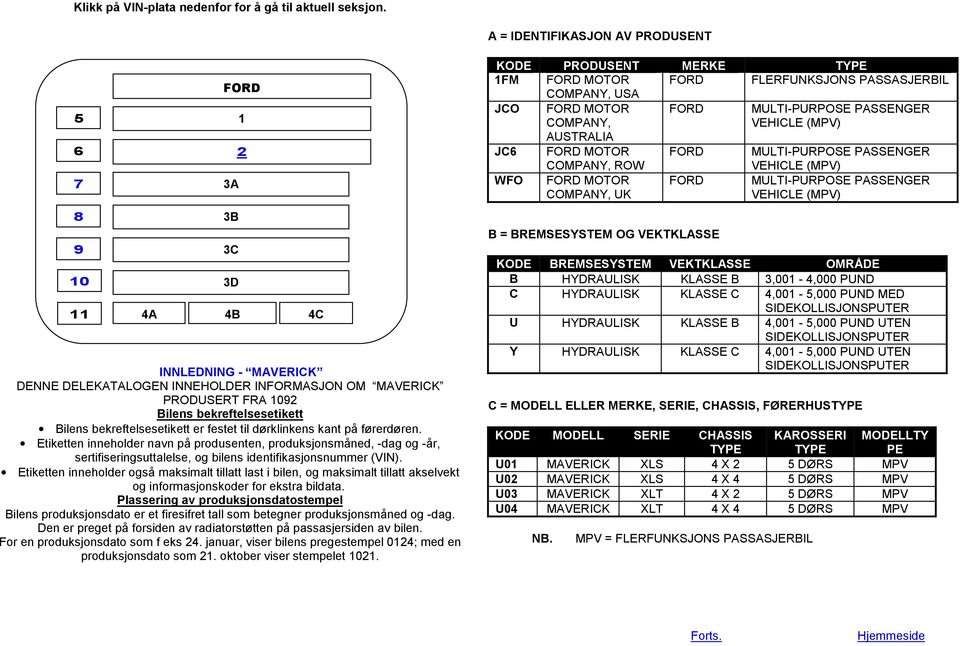 COMPANY, UK B = BREMSESYSTEM OG VEKTKLASSE VEHICLE (MPV) MULTI-PURPOSE PASSENGER VEHICLE (MPV) KODE BREMSESYSTEM VEKTKLASSE OMRÅDE B HYDRAULISK KLASSE B 3,00-4,000 PUND C HYDRAULISK KLASSE C 4,00