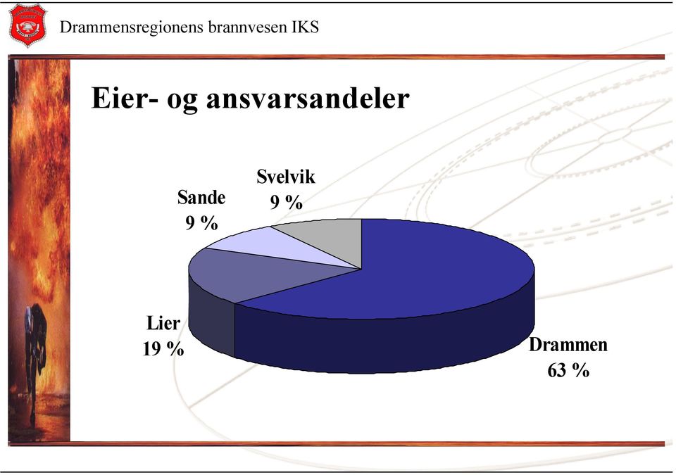 Sande 9 %