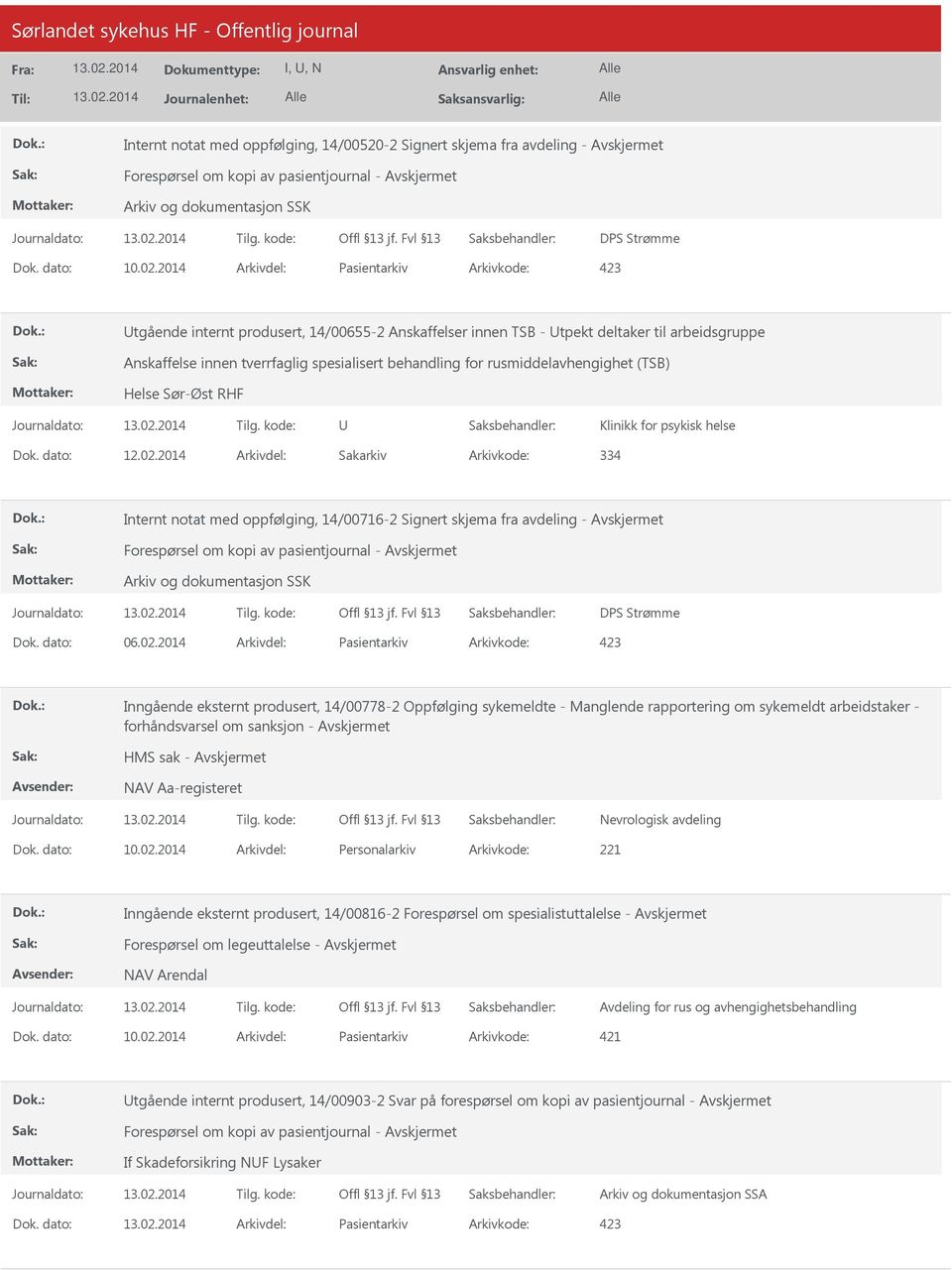 rusmiddelavhengighet (TSB) Helse Sør-Øst RHF U Klinikk for psykisk helse Dok. dato: 12.02.