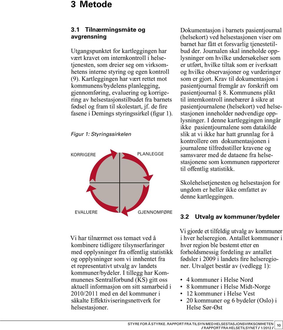 de fire fasene i Demings styringssirkel (figur 1).