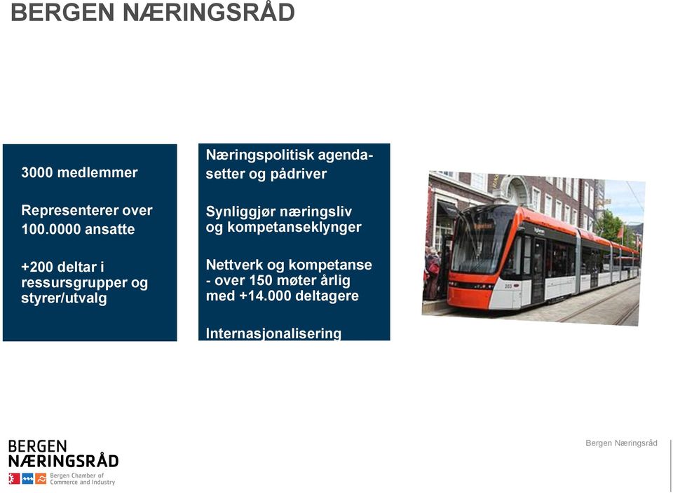 Næringspolitisk agendasetter og pådriver Synliggjør næringsliv og