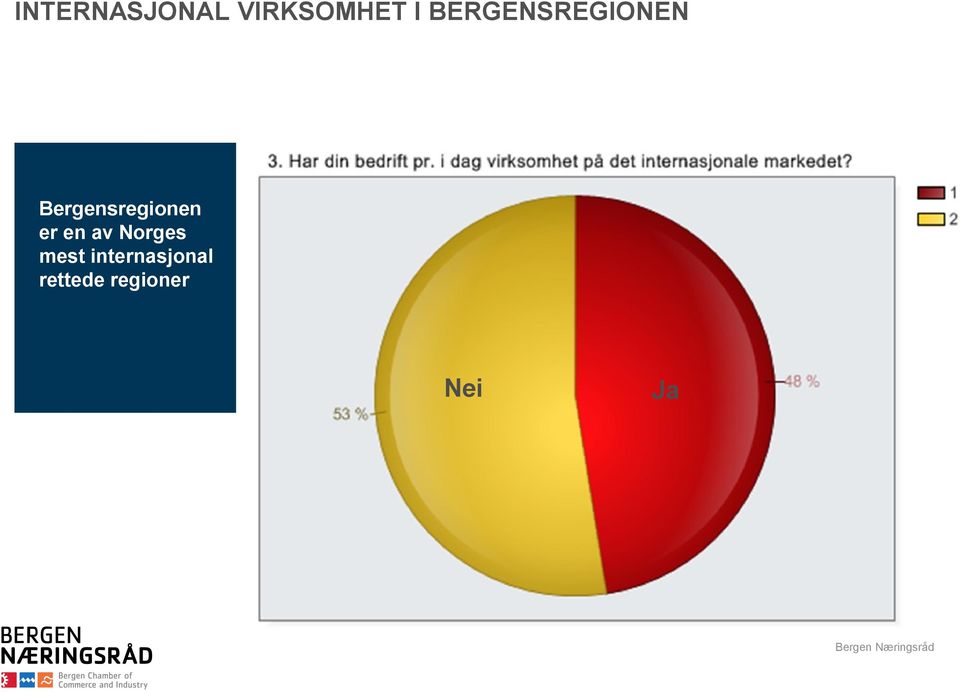 Bergensregionen er en av