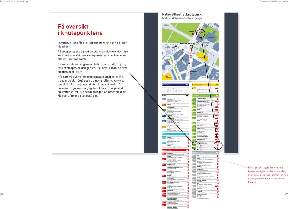 På kartet kan du se hvor stoppestedet ligger. Når samme oversikten finnes på alle stoppestedene, trenger du aldri å gå ekstra omveier eller oppsøke et særskilt informasjonspunkt for å finne ut av det.