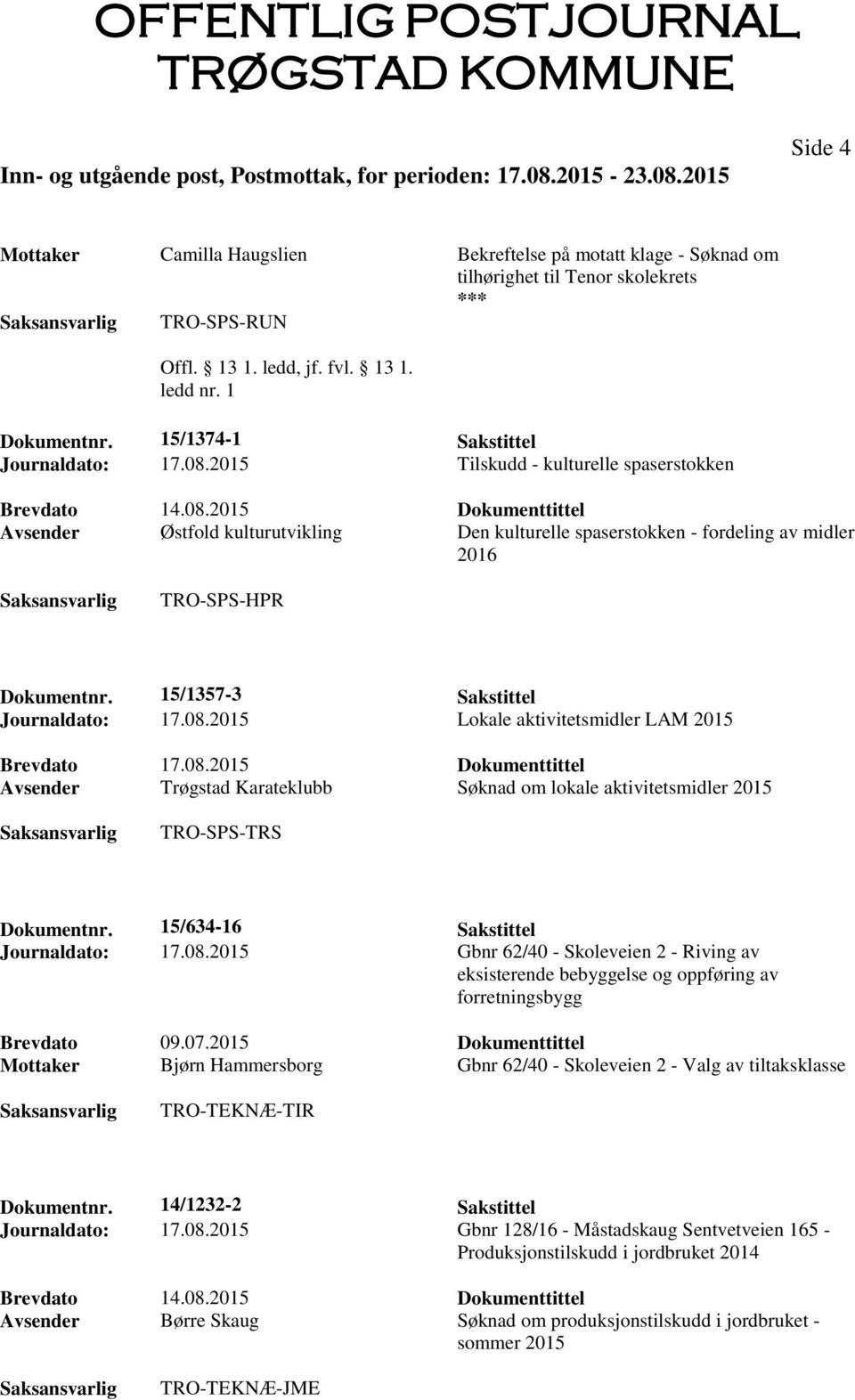 15/1357-3 Sakstittel Journaldato: 17.08.2015 Lokale aktivitetsmidler LAM 2015 Avsender Trøgstad Karateklubb Søknad om lokale aktivitetsmidler 2015 TRO-SPS-TRS Dokumentnr.