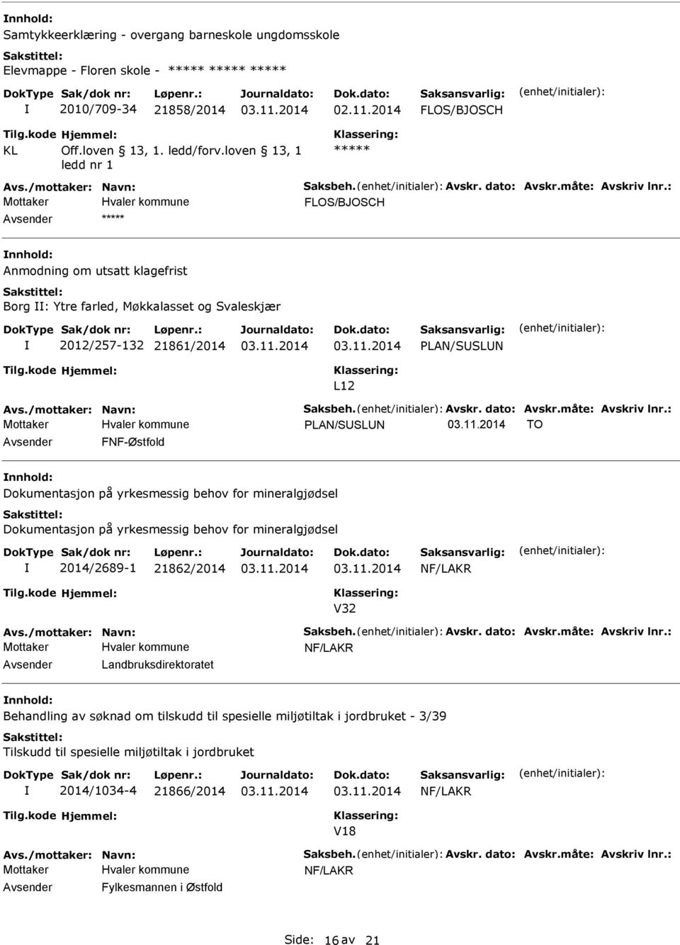 : PLAN/SSLN TO FNF-Østfold Dokumentasjon på yrkesmessig behov for mineralgjødsel Dokumentasjon på yrkesmessig behov for mineralgjødsel 2014/2689-1 21862/2014 V32 Avs./mottaker: Navn: Saksbeh. Avskr.