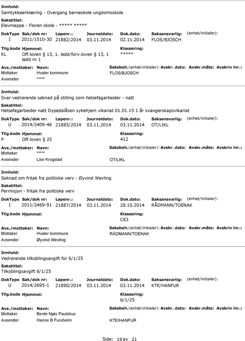 loven 25 412 Avs./mottaker: Navn: Saksbeh. Avskr. dato: Avskr.måte: Avskriv lnr.