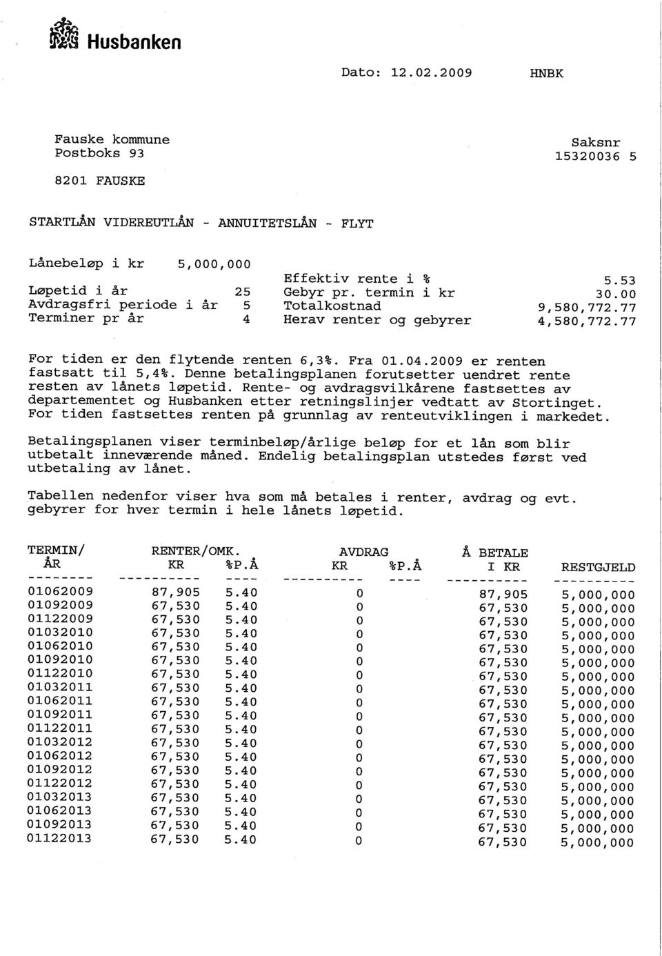 rente i % Gebyr pr. termin i kr Totalkostnad Herav renter og gebyrer 5.53 30.00 9,580,772.77 4,580,772.77 For tiden er den flytende renten 6,3%. Fra 01.04.2009 er renten fastsatt til 5,4%.