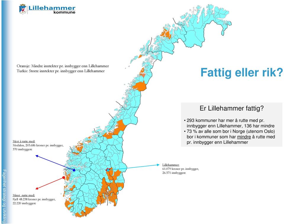 innbygger enn Lillehammer, 136 har mindre 73 % av alle som bor i Norge (utenom Oslo) bor i kommuner som har mindre å rutte med pr.