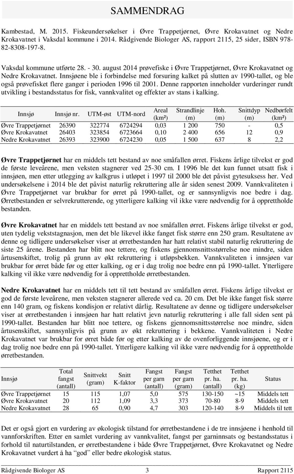 Innsjøene ble i forbindelse med forsuring kalket på slutten av 1990-tallet, og ble også prøvefisket flere ganger i perioden 1996 til 2001.