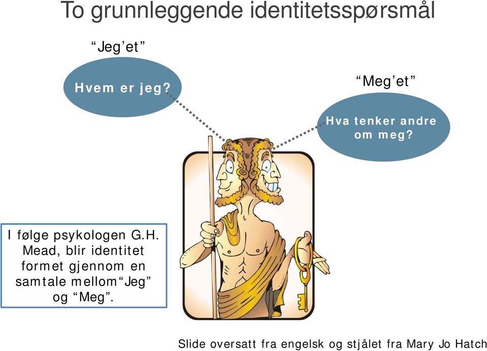 a tenker andre om meg? I følge psykologen G.H.