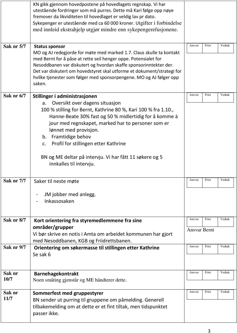 Sak nr 5/7 Sak nr 6/7 Status sponsor MO og AJ redegjorde for møte med marked 1.7. Claus skulle ta kontakt med Bernt for å påse at rette seil henger oppe.