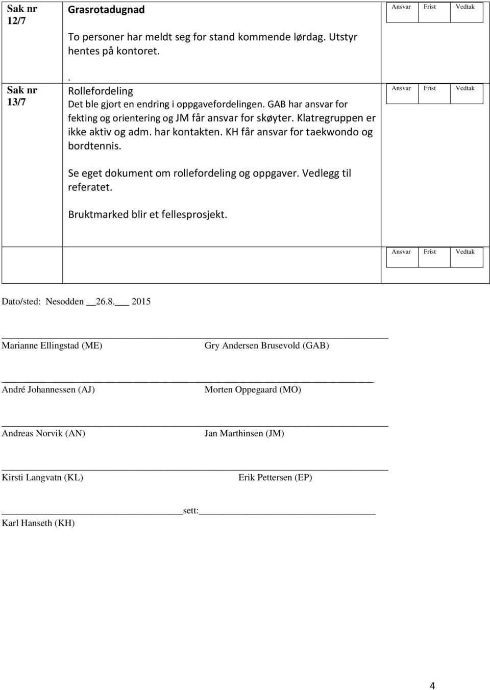 har kontakten. KH får ansvar for taekwondo og bordtennis. Se eget dokument om rollefordeling og oppgaver. Vedlegg til referatet. Bruktmarked blir et fellesprosjekt.