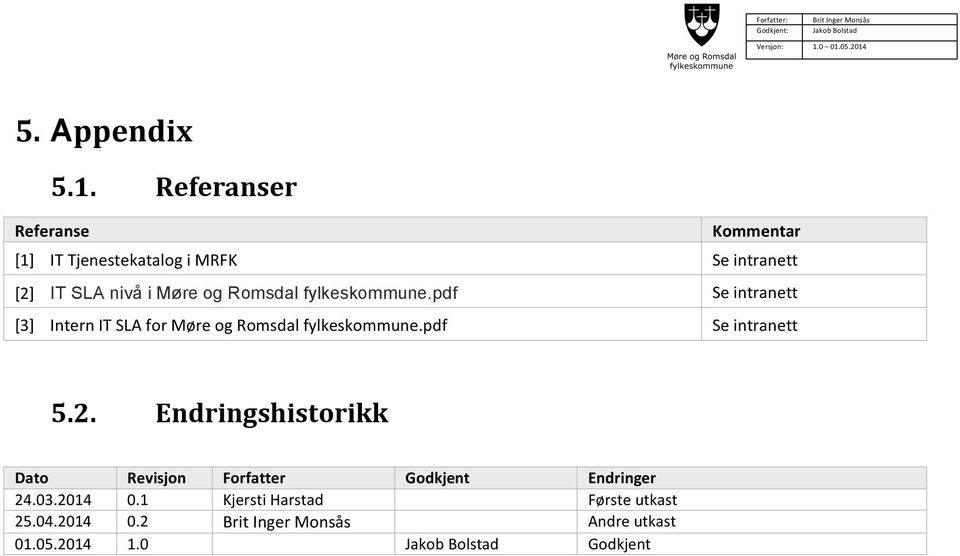 og Romsdal fylkeskommune.pdf Se intranett [3] Intern IT SLA for Møre og Romsdal fylkeskommune.