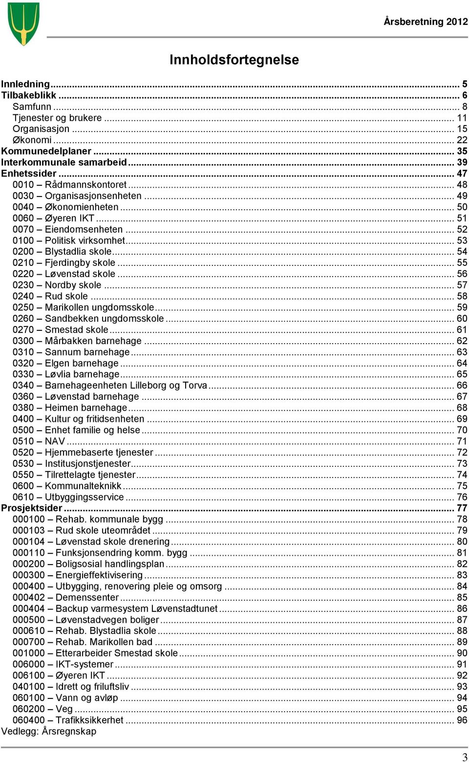 .. 54 0210 Fjerdingby skole... 55 0220 Løvenstad skole... 56 0230 Nordby skole... 57 0240 Rud skole... 58 0250 Marikollen ungdomsskole... 59 0260 Sandbekken ungdomsskole... 60 0270 Smestad skole.