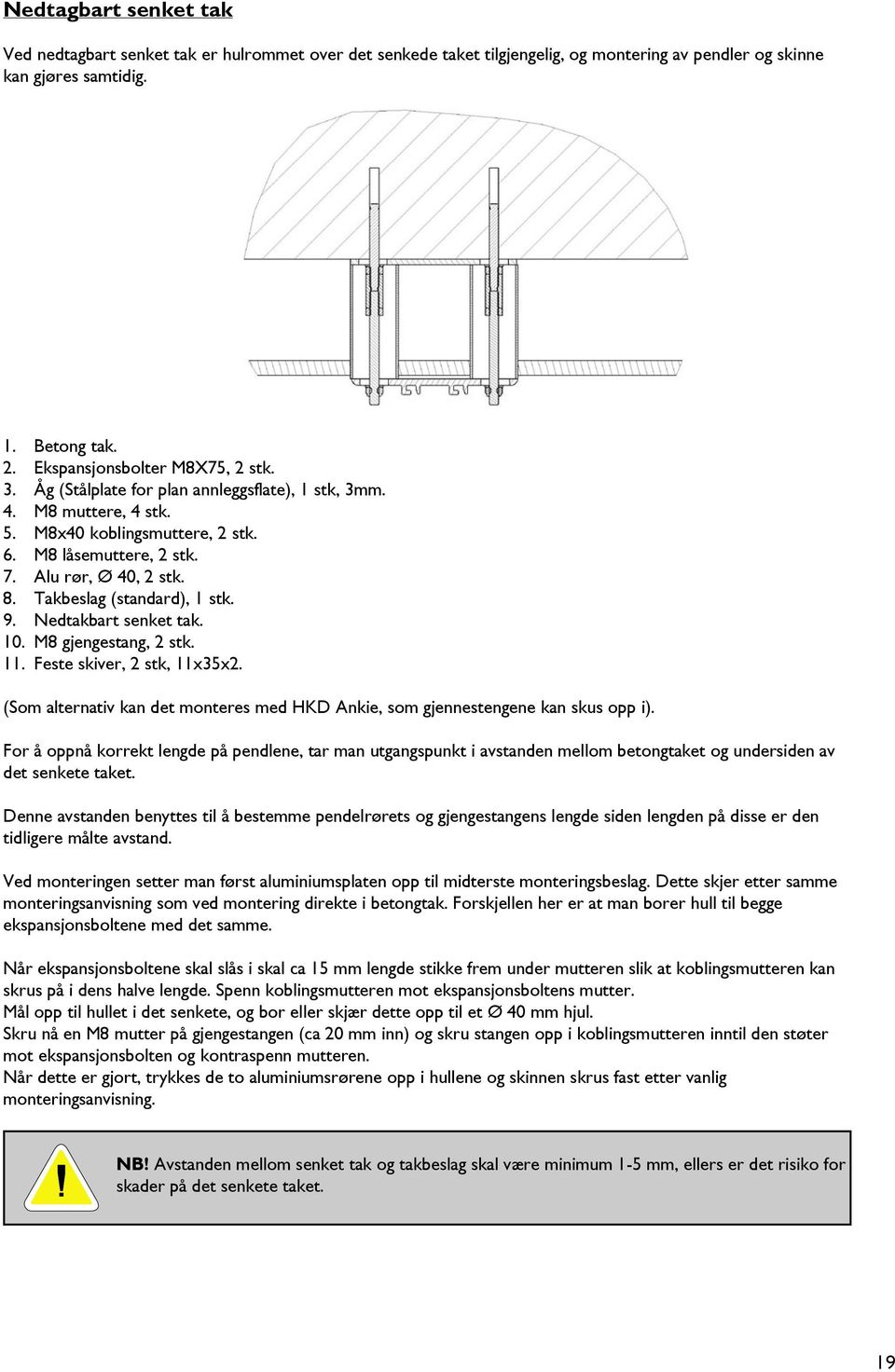 Takbeslag (standard), 1 stk. 9. Nedtakbart senket tak. 10. M8 gjengestang, 2 stk. 11. Feste skiver, 2 stk, 11x35x2. (Som alternativ kan det monteres med HKD Ankie, som gjennestengene kan skus opp i).