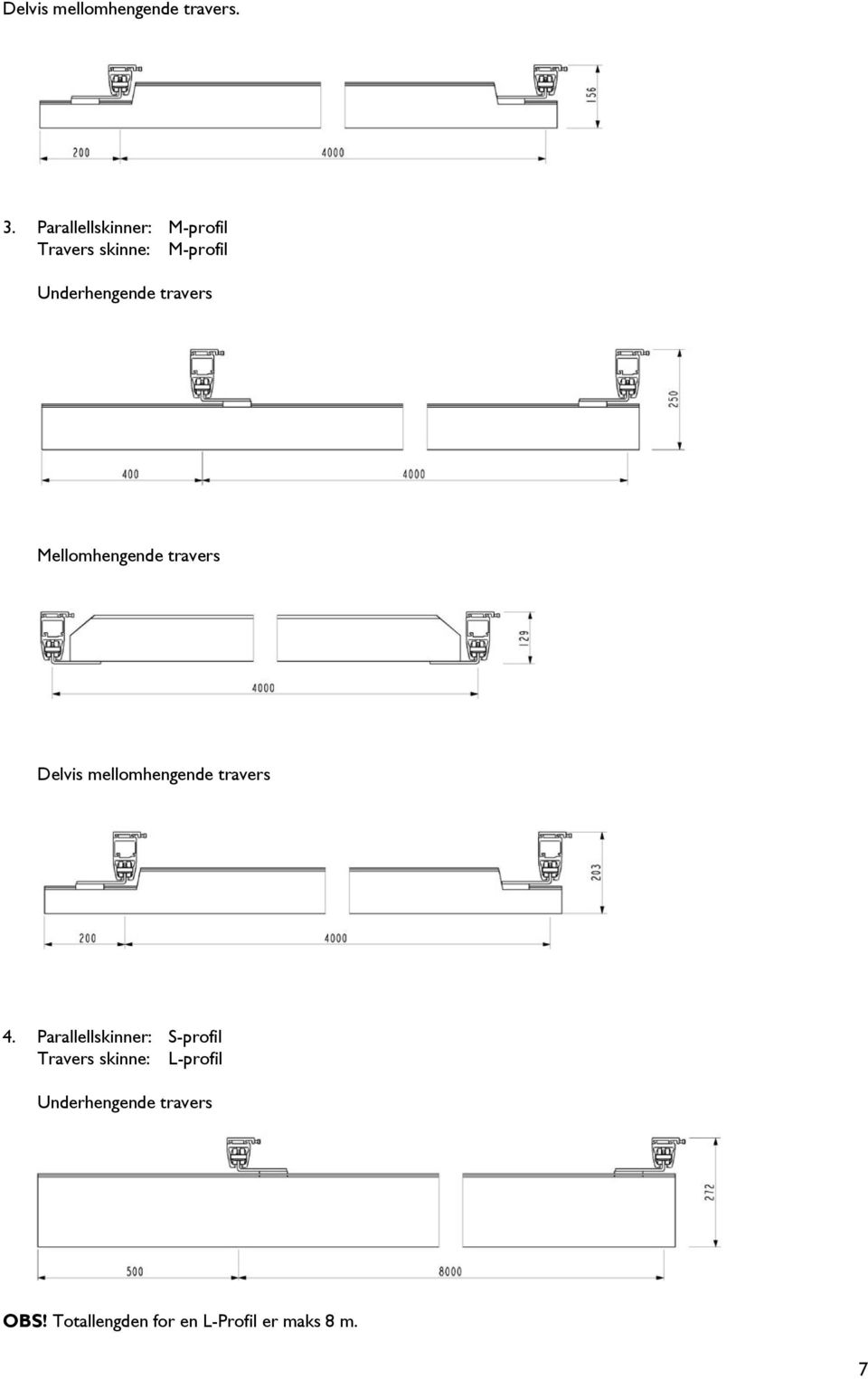 travers Mellomhengende travers Delvis mellomhengende travers 4.