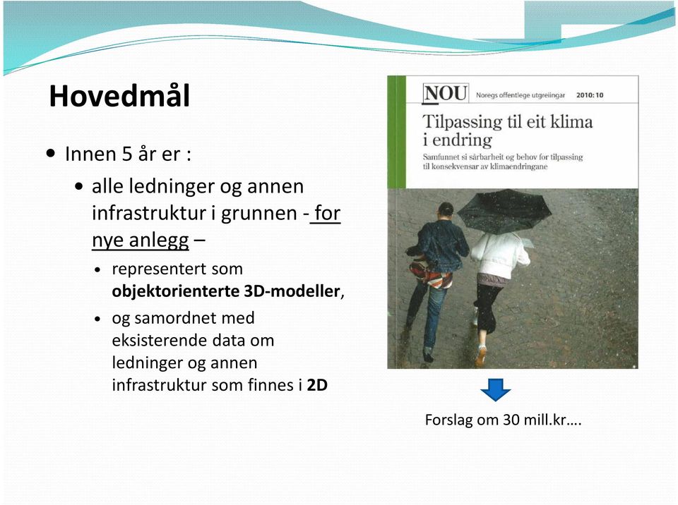 objektorienterte 3D-modeller, og samordnet med eksisterende