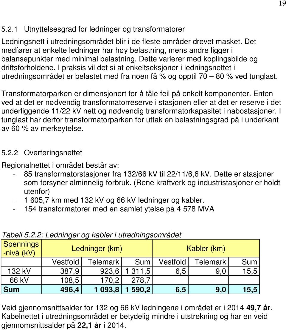 I praksis vil det si at enkeltseksjoner i ledningsnettet i utredningsområdet er belastet med fra noen få % og opptil 70 80 % ved tunglast.