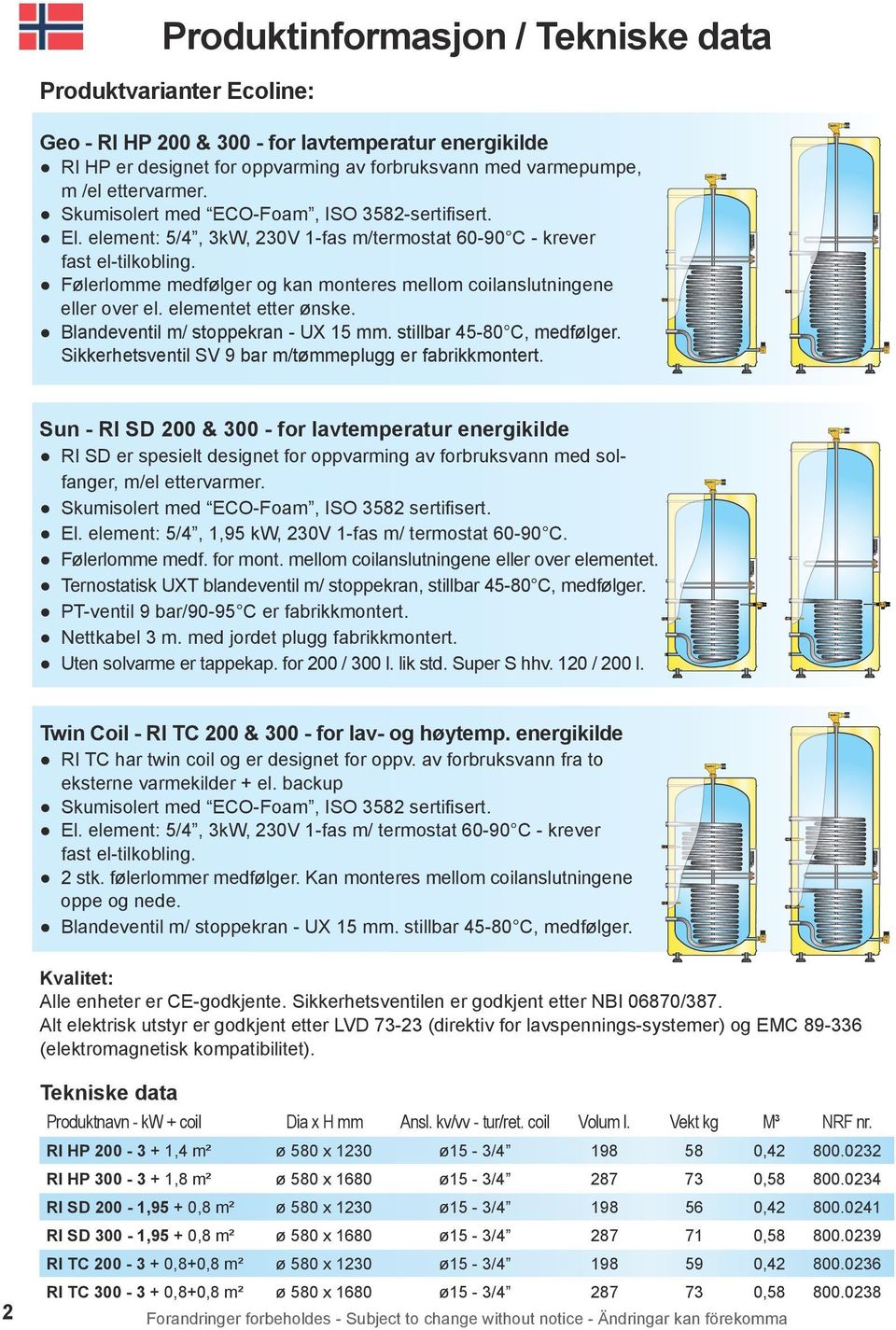 Følerlomme medfølger og kan monteres mellom coilanslutningene eller over el. elementet etter ønske. Blandeventil m/ stoppekran - UX 15 mm. stillbar 45-80 C, medfølger.