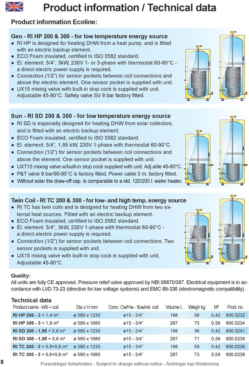 Connection (1/2 ) for sensor pockets between coil connections and above the electric element. One sensor pocket is supplied with unit. UX15 mixing valve with built-in stop cock is supplied with unit.