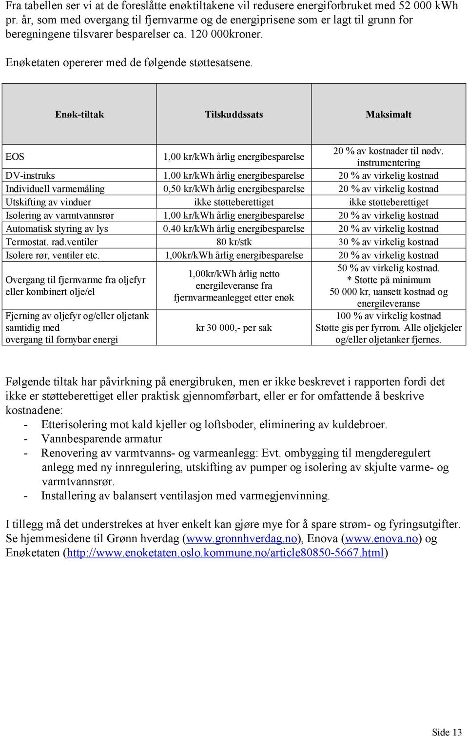 Enøk-tiltak Tilskuddssats Maksimalt EOS 1,00 kr/kwh årlig energibesparelse 20 % av kostnader til nødv.
