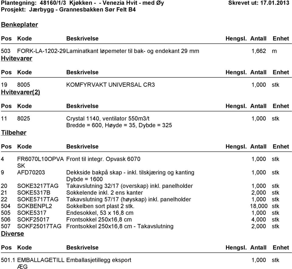 550m3/t Bredde =, Høyde = 35, Dybde = 325 Tilbehør 1,000 stk 4 FR6070L10OPVA Front til integr. Opvask 6070 1,000 stk SK 9 AFD70203 Dekkside bakpå skap - inkl.