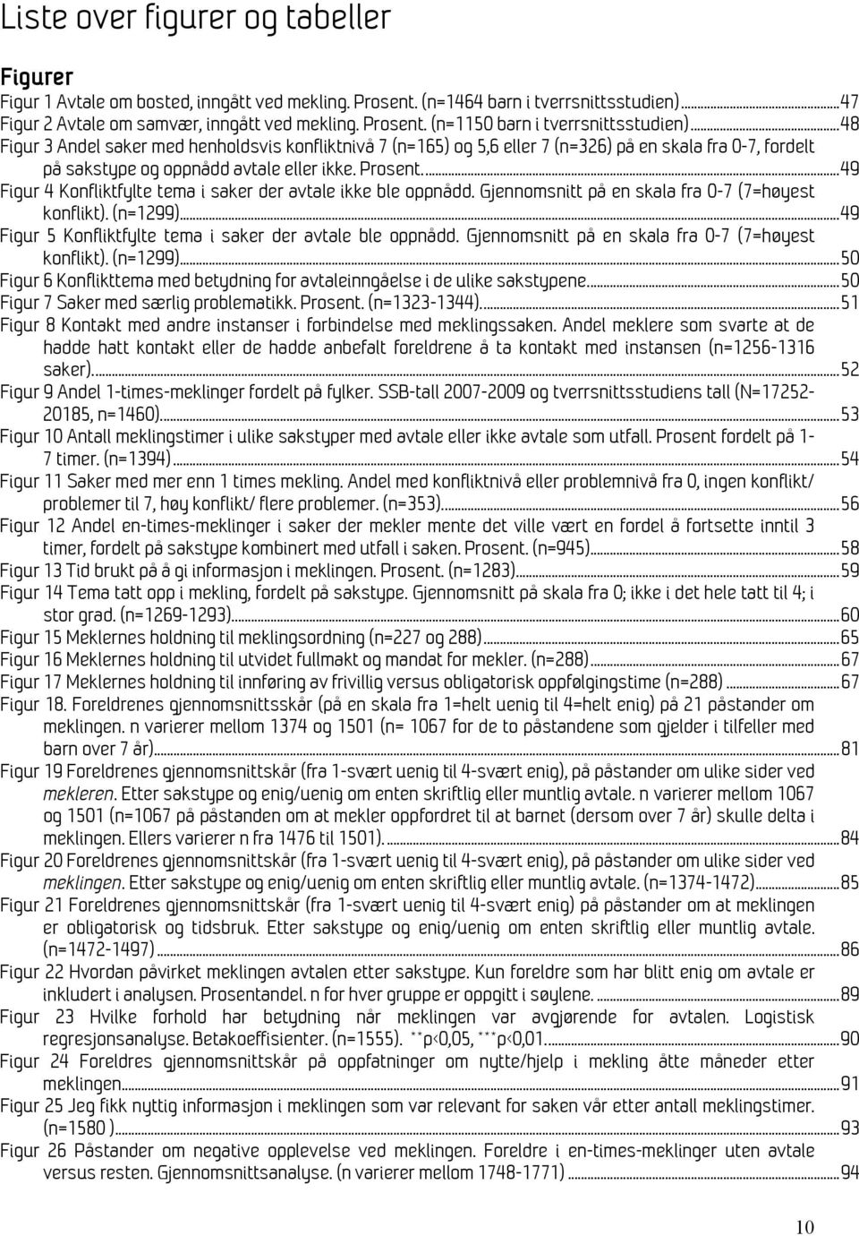 ... 49 Figur 4 Konfliktfylte tema i saker der avtale ikke ble oppnådd. Gjennomsnitt på en skala fra 0-7 (7=høyest konflikt). (n=1299)... 49 Figur 5 Konfliktfylte tema i saker der avtale ble oppnådd.