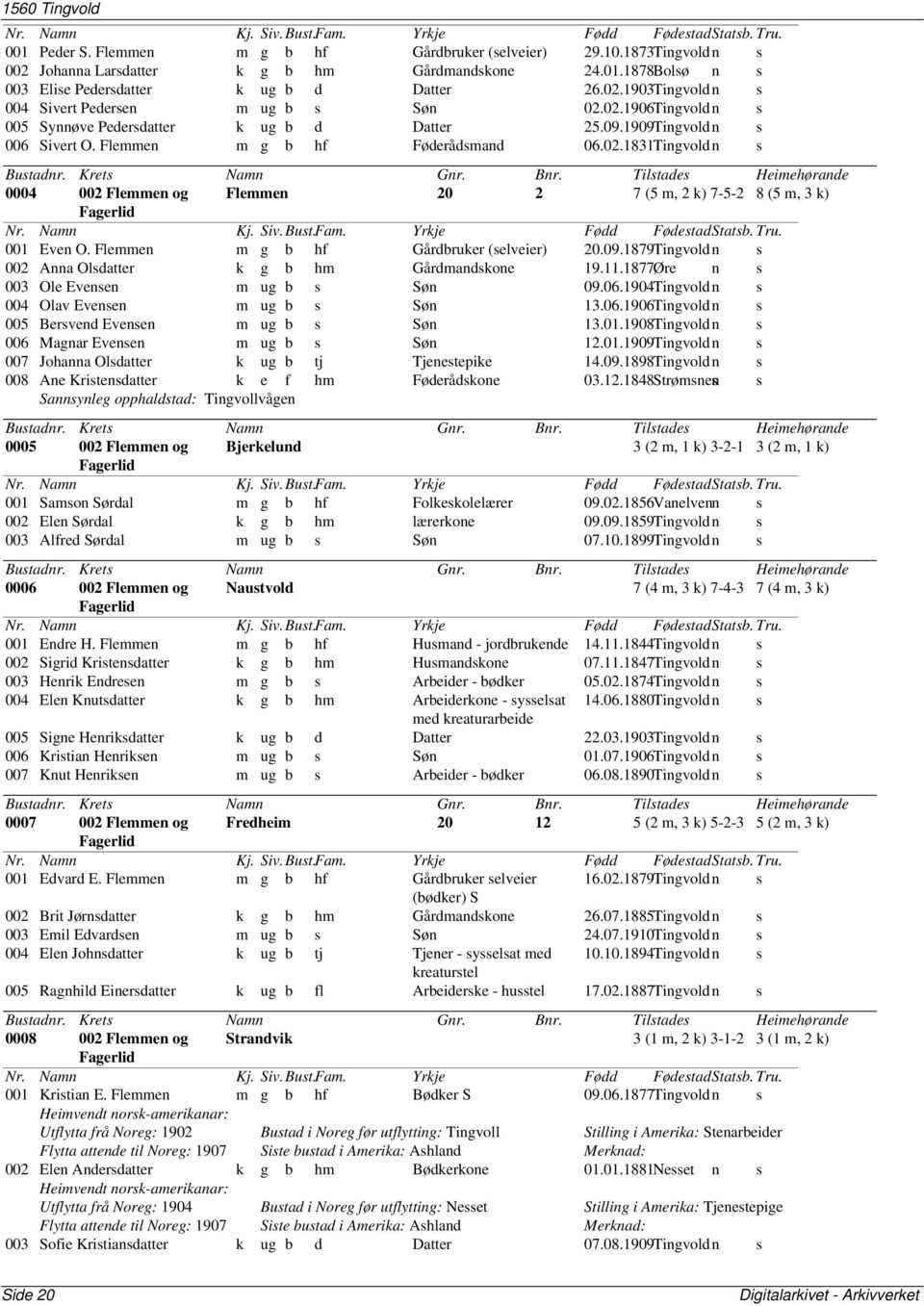 Flemmen m g b hf Gårdbruker (elveier) 20.09.1879Tingvoldn 002 Anna Oldatter k g b hm Gårdmandkone 19.11.1877Øre n 003 Ole Evenen m ug b Søn 09.06.1904Tingvoldn 004 Olav Evenen m ug b Søn 13.06.1906Tingvoldn 005 Bervend Evenen m ug b Søn 13.