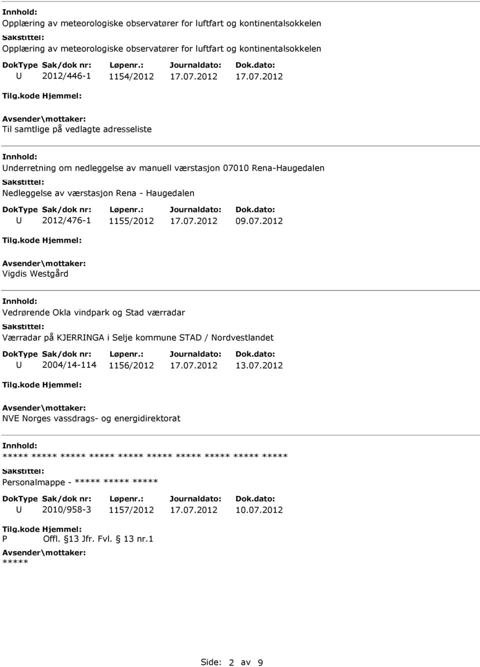 Nedleggelse av værstasjon Rena - Haugedalen 2012/476-1 1155/2012 09.07.