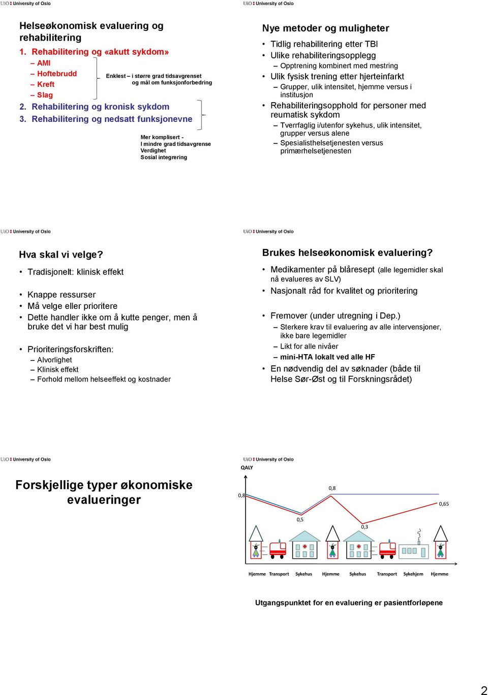 Rehabilitering og nedsatt funksjonevne Mer komplisert - I mindre grad tidsavgrense Verdighet Sosial integrering Nye metoder og muligheter Tidlig rehabilitering etter TBI Ulike rehabiliteringsopplegg