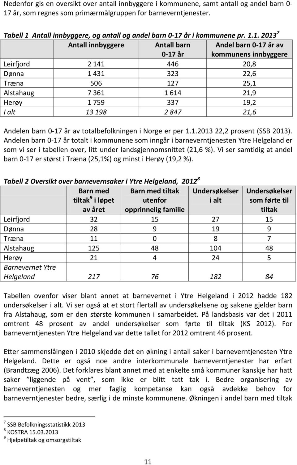 Antall innbyggere, og antall og andel barn 0-17