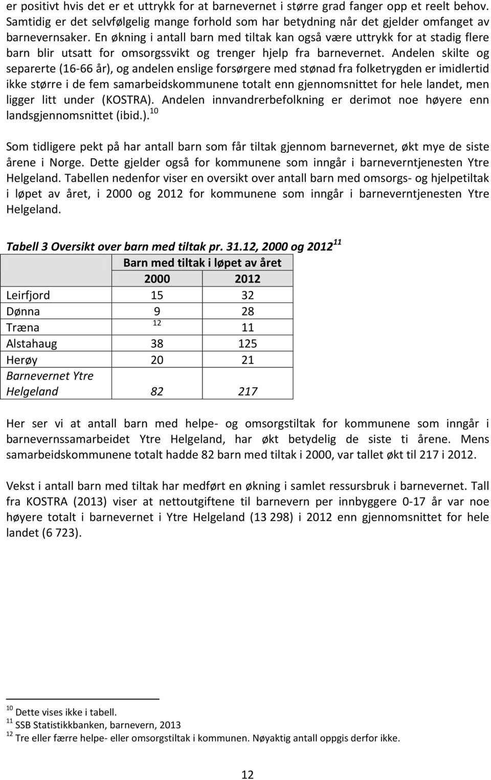 Andelen skilte og separerte (16-66 år), og andelen enslige forsørgere med stønad fra folketrygden er imidlertid ikke større i de fem samarbeidskommunene totalt enn gjennomsnittet for hele landet, men