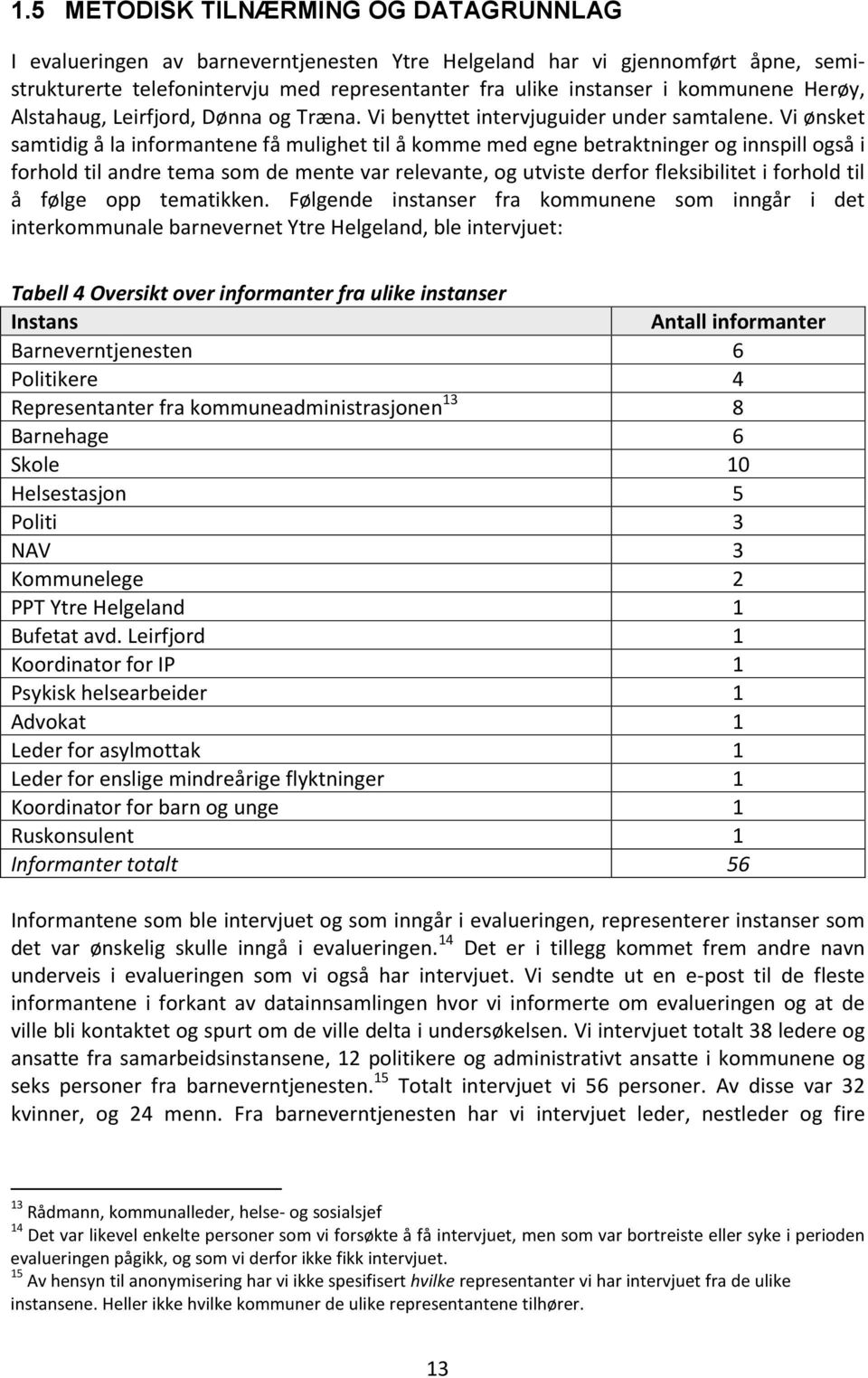 Vi ønsket samtidig å la informantene få mulighet til å komme med egne betraktninger og innspill også i forhold til andre tema som de mente var relevante, og utviste derfor fleksibilitet i forhold til