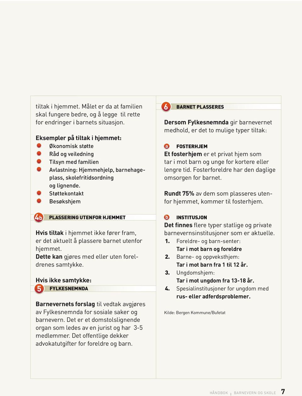 Støttekontakt Besøkshjem 4b 5 Plassering utenfor hjemmet Hvis tiltak i hjemmet ikke fører fram, er det aktuelt å plassere barnet utenfor hjemmet. Dette kan gjøres med eller uten foreldrenes samtykke.