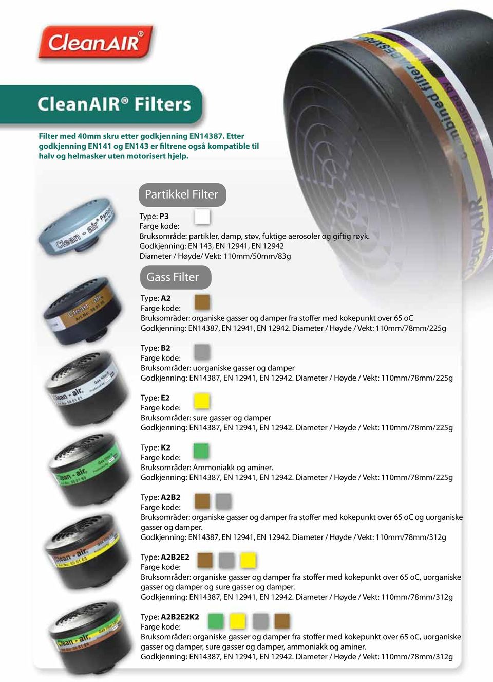 Godkjenning: EN 143, EN 12941, EN 12942 Diameter / Høyde/ Vekt: 110mm/50mm/83g Gass Filter Type: A2 Bruksområder: organiske gasser og damper fra stoffer med kokepunkt over 65 oc Godkjenning: EN14387,