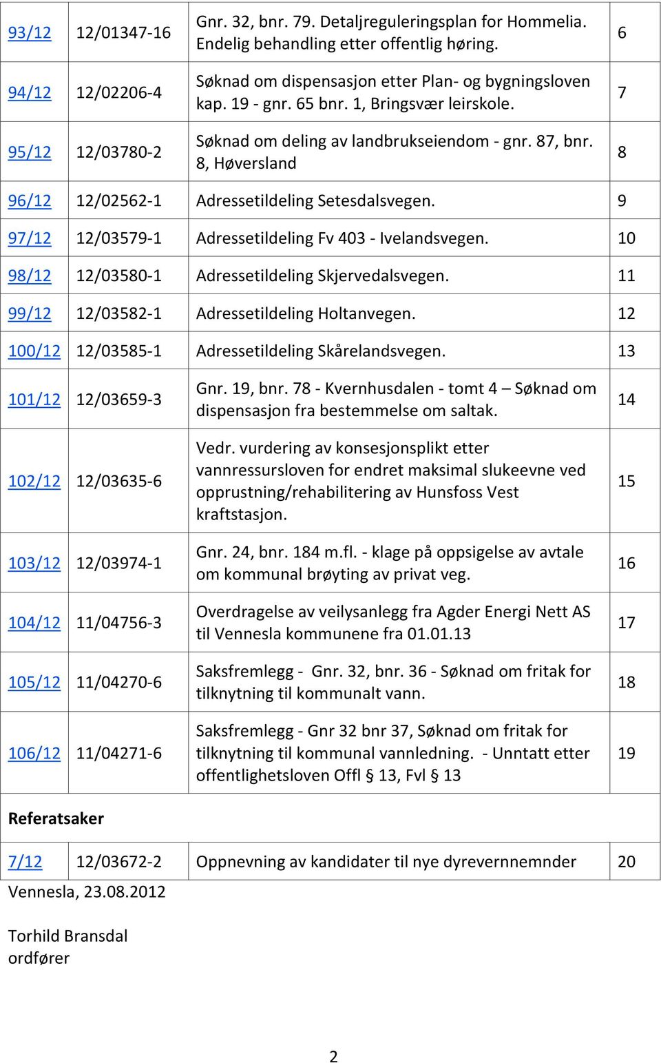 8, Høversland 6 7 8 96/12 12/02562-1 Adressetildeling Setesdalsvegen. 9 97/12 12/03579-1 Adressetildeling Fv 403 - Ivelandsvegen. 10 98/12 12/03580-1 Adressetildeling Skjervedalsvegen.