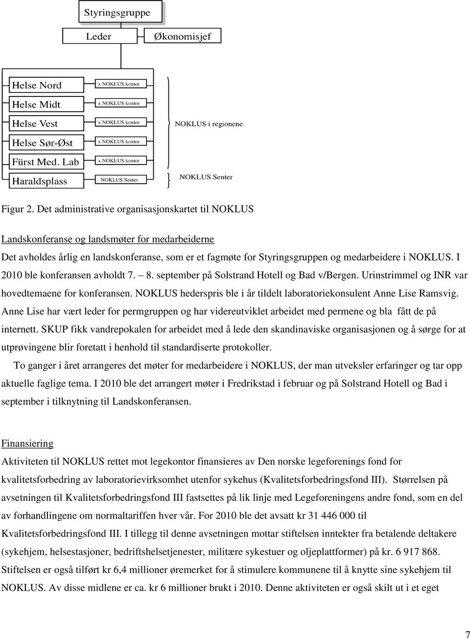 I 2010 ble konferansen avholdt 7. 8. september på Solstrand Hotell og Bad v/bergen. Urinstrimmel og INR var hovedtemaene for konferansen.