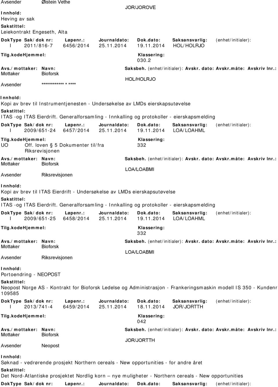 Generalforsamling - Innkalling og protokoller - eierskapsmelding I 2009/651-24 6457/2014 25.11.2014 19.11.2014 LOA/LOAHML UO Off.