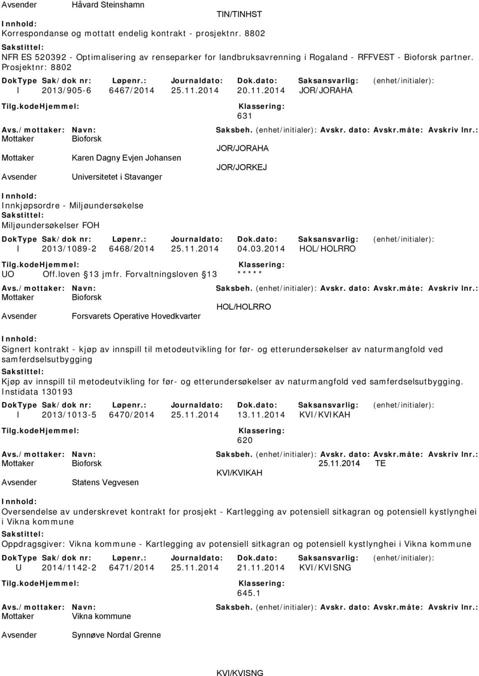2014 20.11.2014 JOR/JORAHA 631 JOR/JORAHA Mottaker Karen Dagny Evjen Johansen JOR/JORKEJ Universitetet i Stavanger Innkjøpsordre - Miljøundersøkelse Miljøundersøkelser FOH I 2013/1089-2 6468/2014 25.