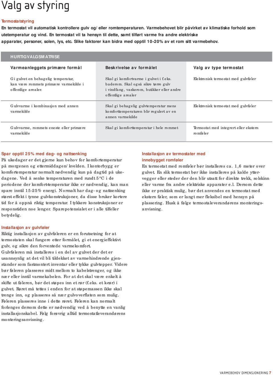 HURTIGVALGSMATRISE Varmeanleggets primære formål Beskrivelse av formålet Valg av type termostat Gi gulvet en behagelig temperatur, Skal gi komfortvarme i gulvet i f.eks.