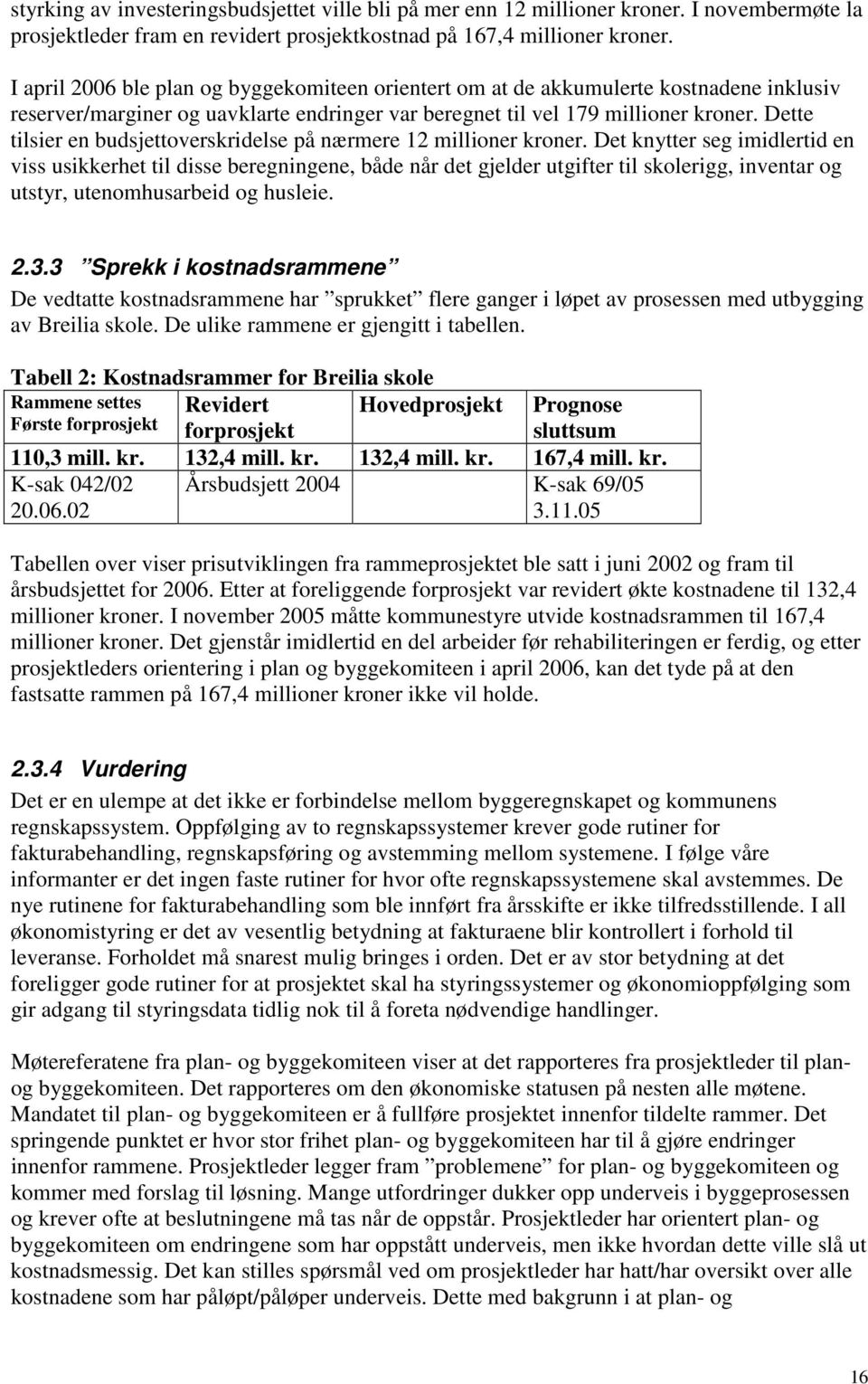 Dette tilsier en budsjettoverskridelse på nærmere 12 millioner kroner.