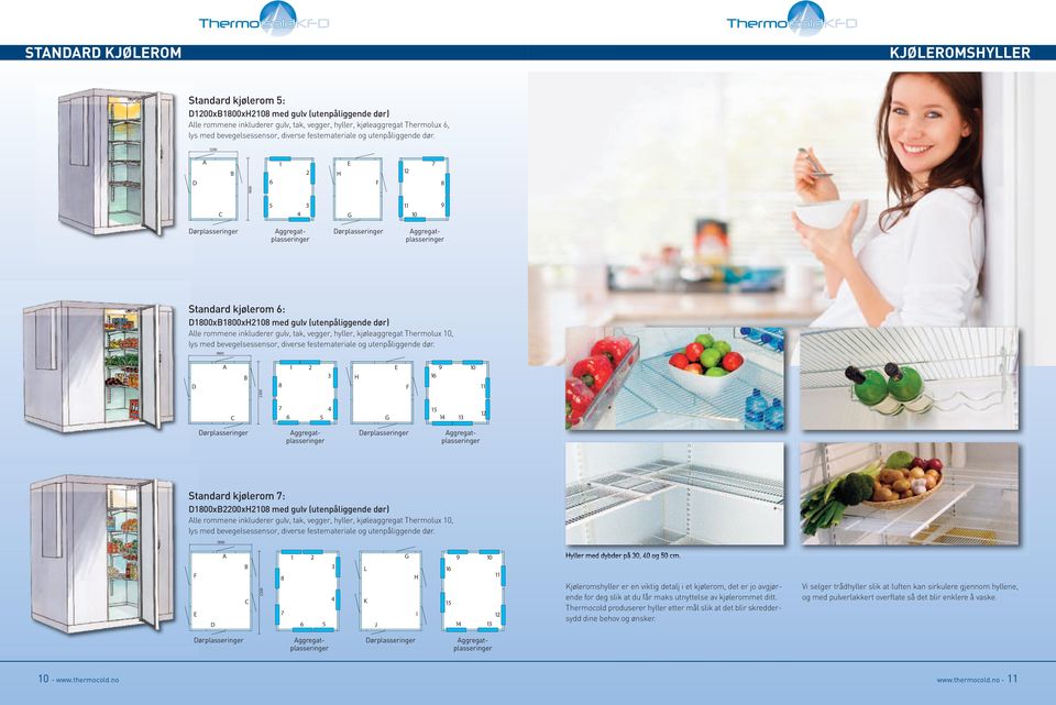 1200 D 1800 6 1 2 H E F 12 7 8 C 5 4 3 G 11 10 9 Standard kjølerom 6: D1800x1800xH2108 med gulv (utenpåliggende dør) lle rommene inkluderer gulv, tak, vegger, hyller, kjøleaggregat Thermolux 10, lys